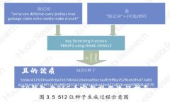 且的优质TP钱包卖PIG币完整操作流程指南